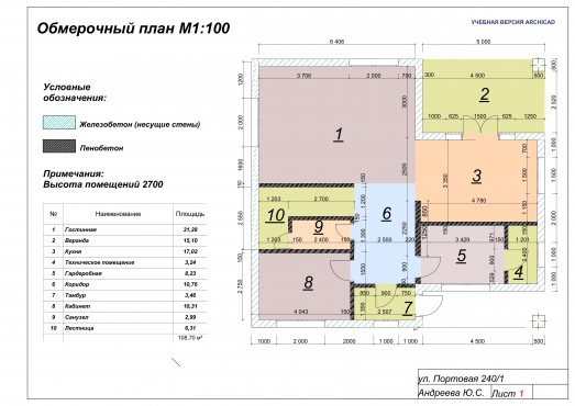 ArchiCAD для дизайнера интерьера: проектирование и визуализация – работы студентов - 7
